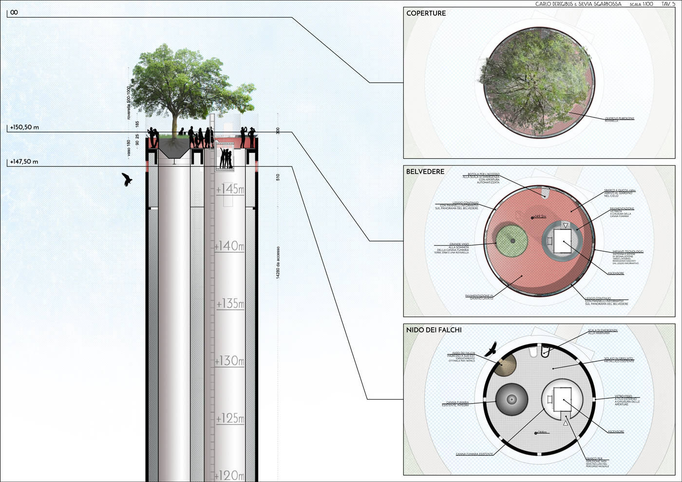 La grande ciminiera della Centrale del Parco del Mincio diventa un incredibile museo verticale in cui natura, archeologia industriale, paesaggio si uniscono in un'esperienza di immenso fascino | livelli del museo | Bottega di Architettura