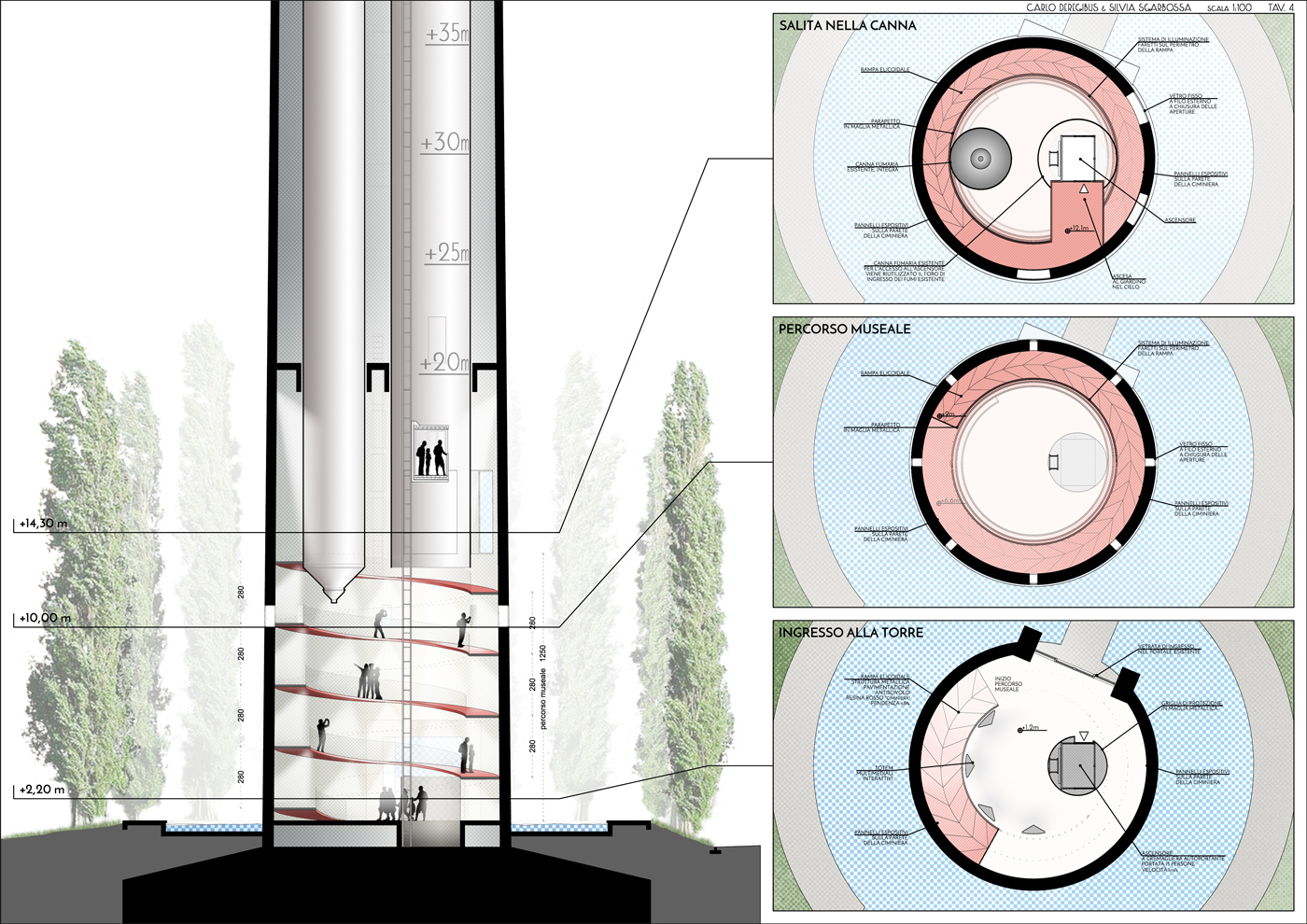 La grande ciminiera della Centrale del Parco del Mincio diventa un incredibile museo verticale in cui natura, archeologia industriale, paesaggio si uniscono in un'esperienza di immenso fascino | livelli del museo | Bottega di Architettura
