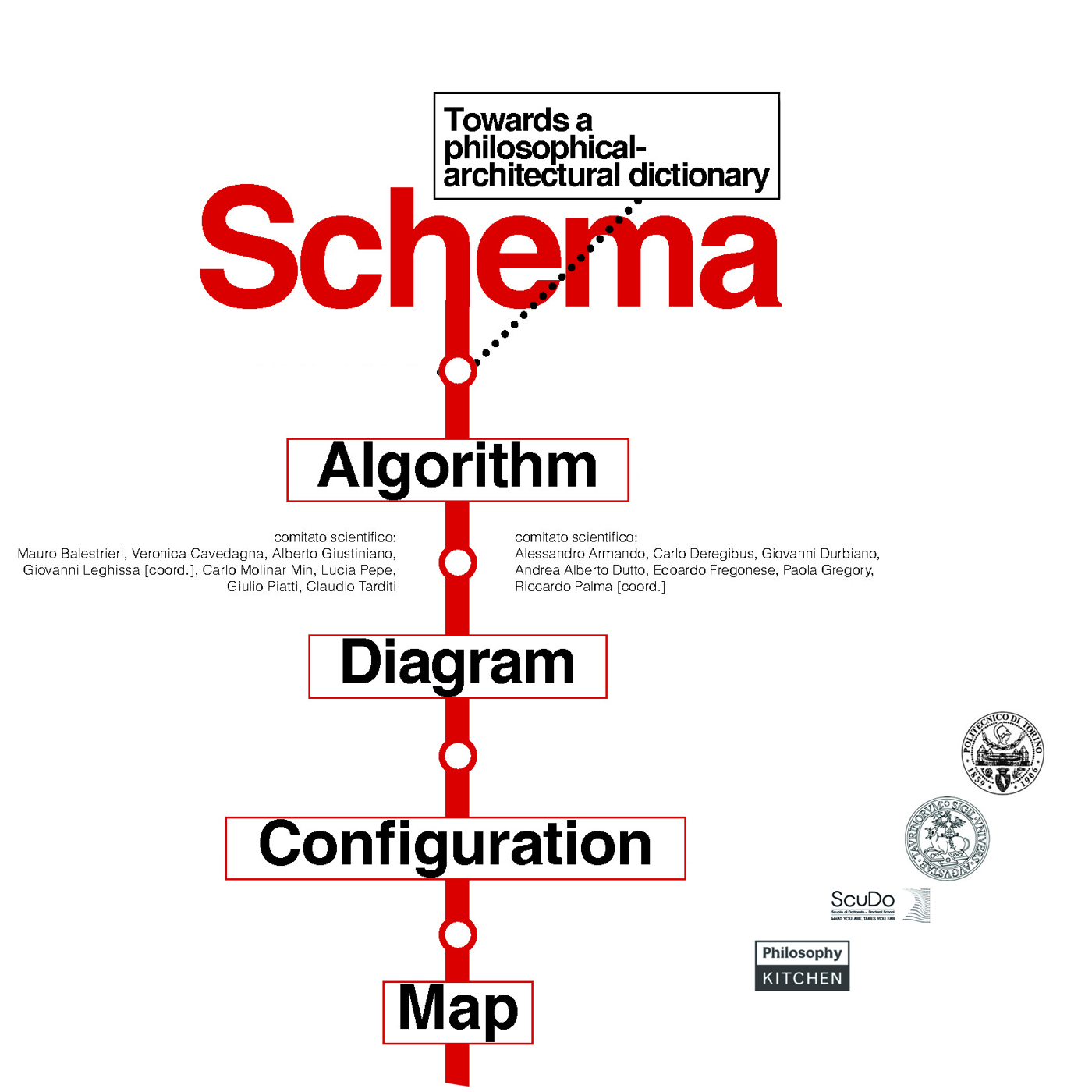 SCHEMA. Verso un dizionario filosofico-architettonico